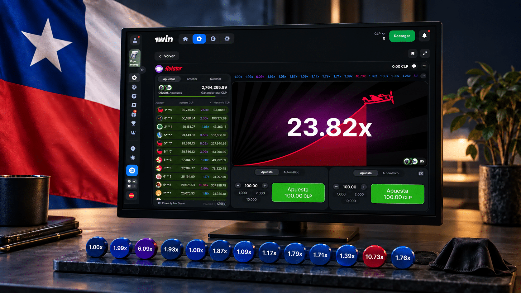 Demo, resultados anteriores y supuestas predicciones en Aviator Chile